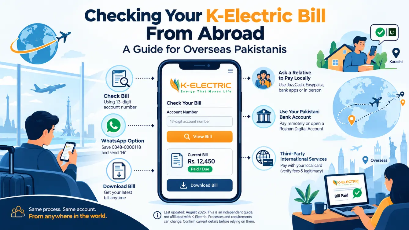 Checking K electric bill from abroad 1 Checking K-electric bill from abroad